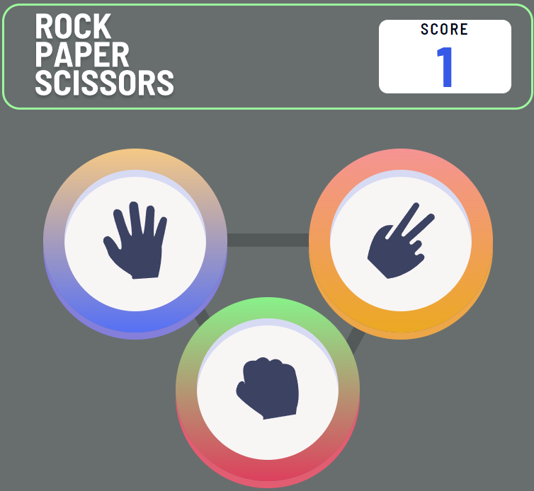 Rock Paper Scissors