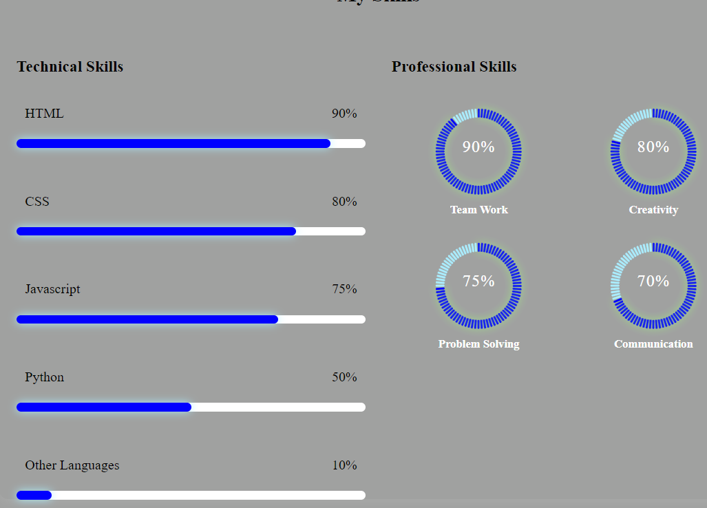 Skill Bar